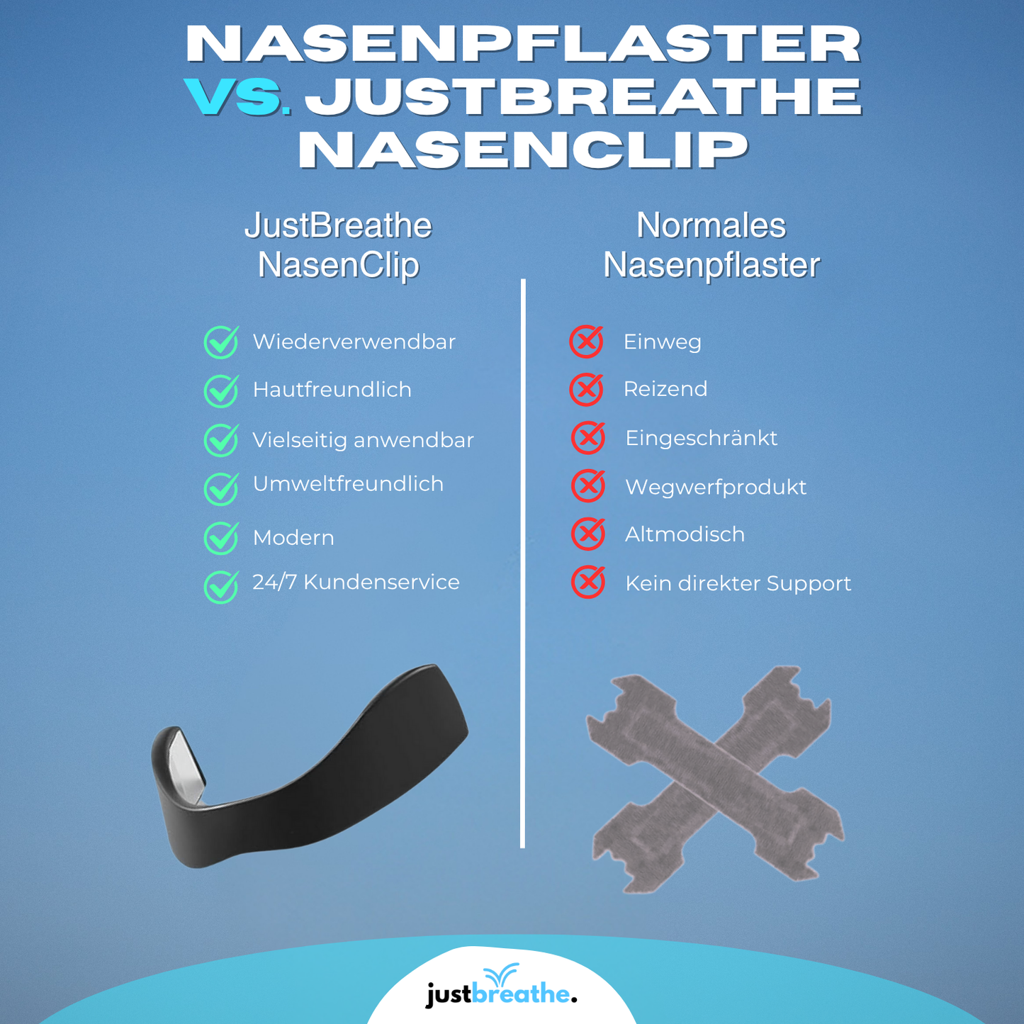 JustBreathe® Magnetischer NasenClip