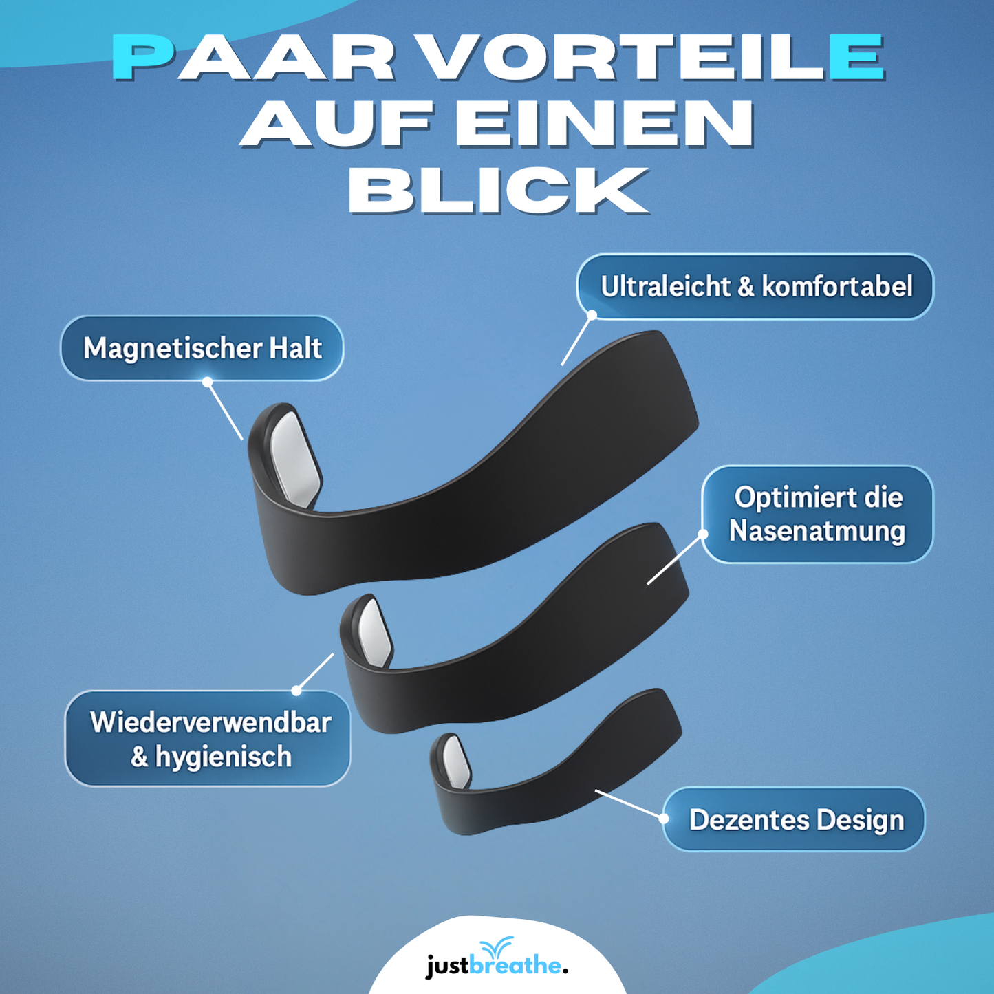JustBreathe® Magnetischer NasenClip