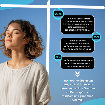 JustBreathe® Magnetischer NasenClip